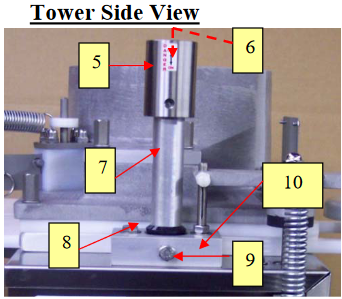 Tower Side View Patty-o-matic